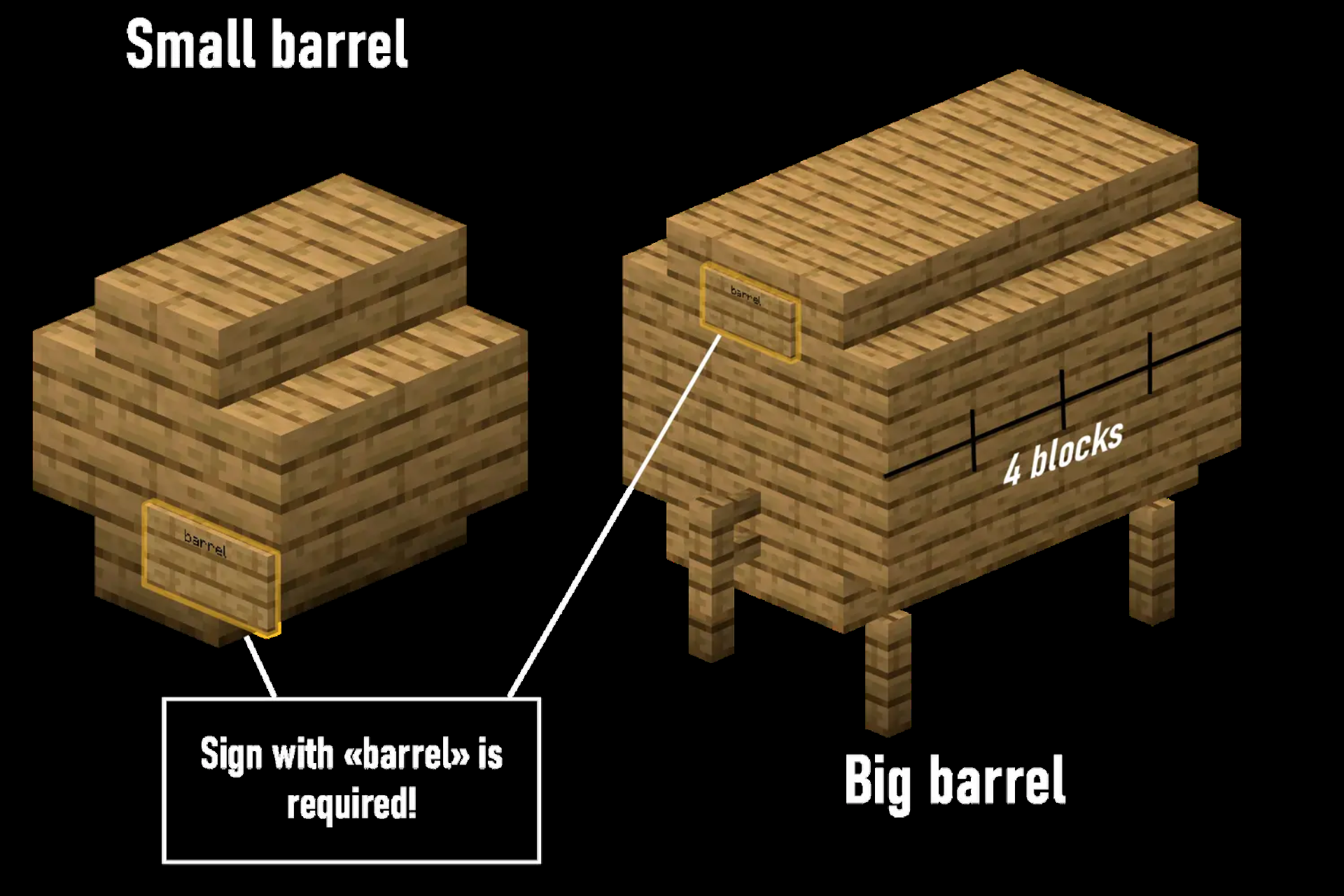 barrel